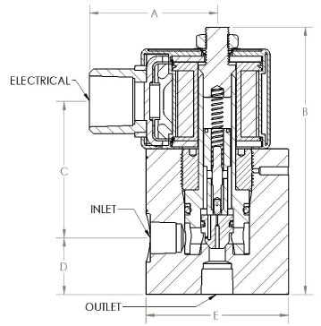 Clark Cooper Valve EH40 Normally Closed