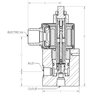 Clark Cooper Valve EH40 Normally Closed